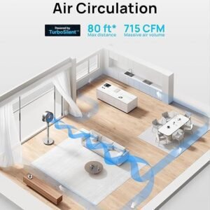 Dreo 40 Inch Smart Standing Fan, 23dB Silent Pedestal fans for Bedroom, 120°+120° Oscillating Quiet Cooling Fan, Wi-Fi/Voice Control, DC Motor, 8 Speeds, 6 Modes, 12H Timer, 80 ft Circulator
