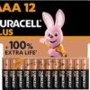 Duracell Plus AAA Batteries (12 Pack) - Alkaline 1.5V - Up To 100% Extra Life - Reliability For Everyday Devices - 0% Plastic Packaging - 9 Year Storage - LR03 MN2400